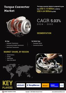 Torque Converter Market