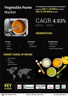 Vegetable Puree Market