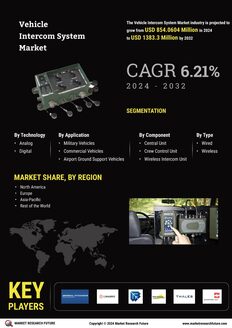 Vehicle Intercom System Market