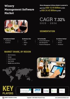 Winery Management Software Market