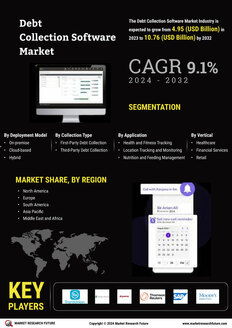 Debt Collection Software Market