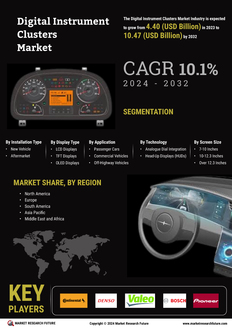 Digital Instrument Clusters Market