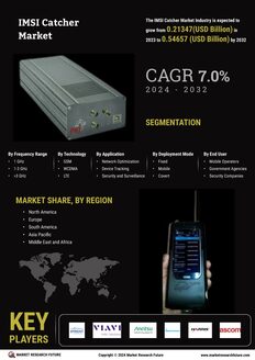 IMSI Catcher Market