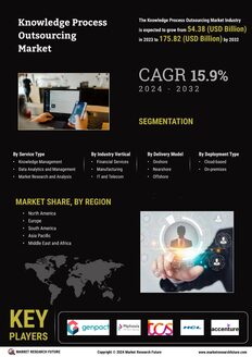 Knowledge Process Outsourcing Market