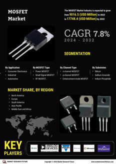 MOSFET Market