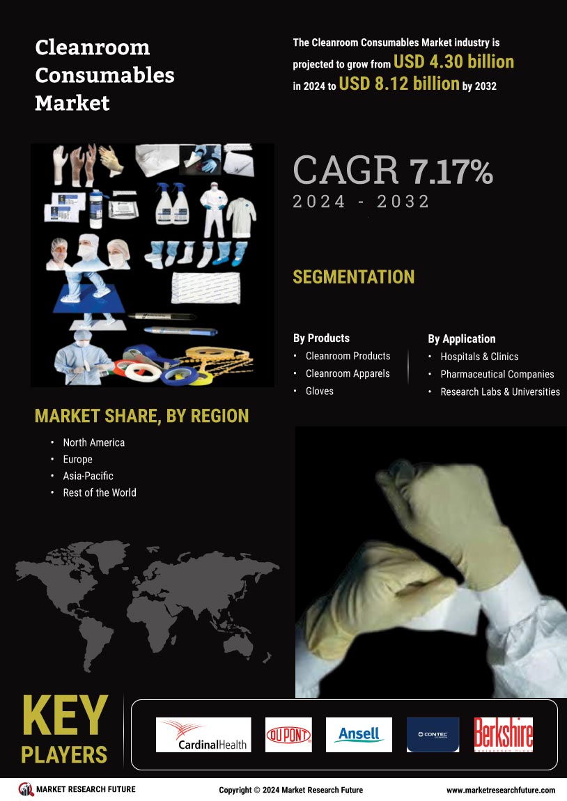 Cleanroom Consumables Market