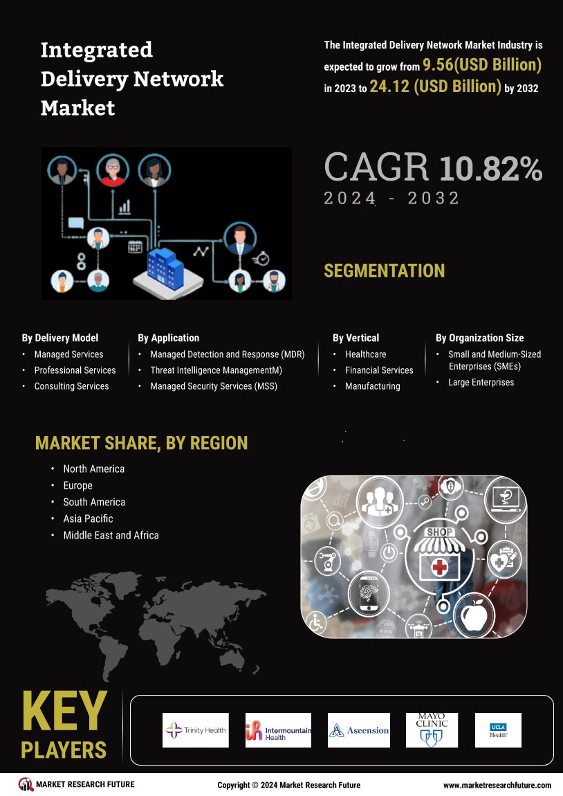 Integrated Delivery Network Market