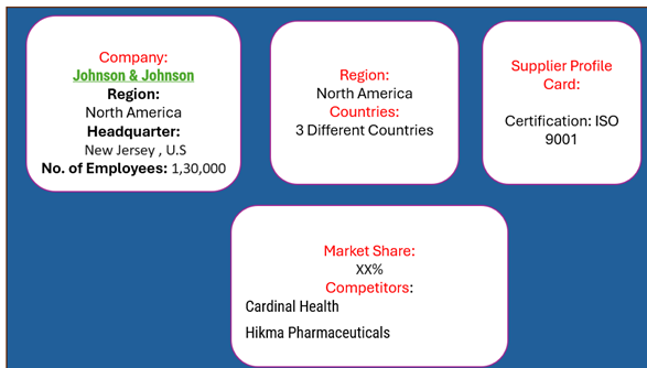 key suppliers in the aspirin market 