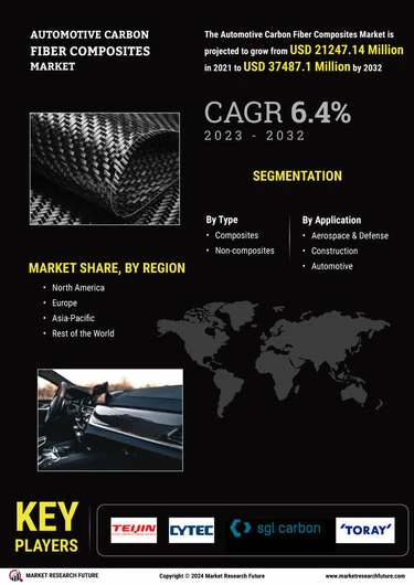 Advantages of Carbon Fiber  Clearwater Composites, LLC