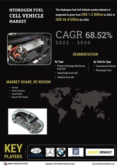 Frequently asked questions about hydrogen engines