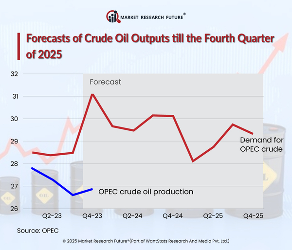 s-Leadership-in-Global-Oil-Imports.jpg