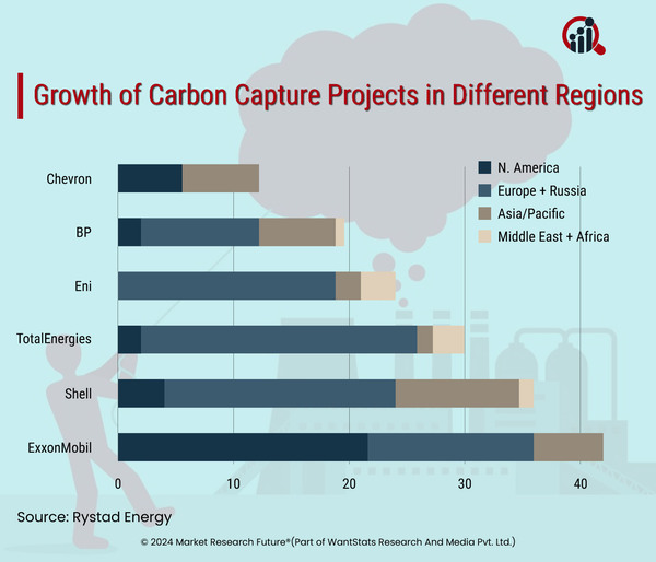 CCT-INCREASE-FOSSIL-FUEL-TIME.jpg