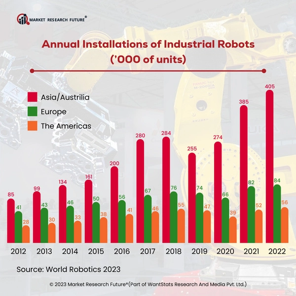 China Prepares For The Large Scale Production Of Humanoid Robots In 2023 News 2726