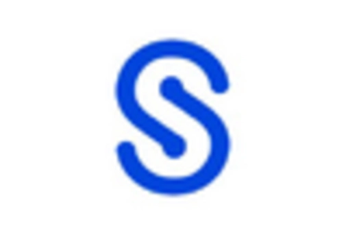 US Intranet Service Market key player