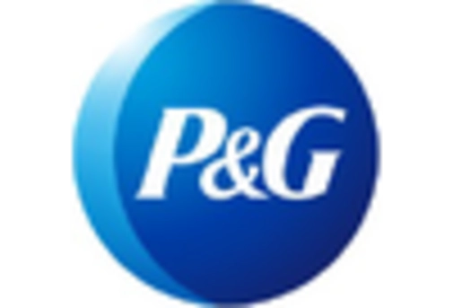 US Mobile VOIP Market key player