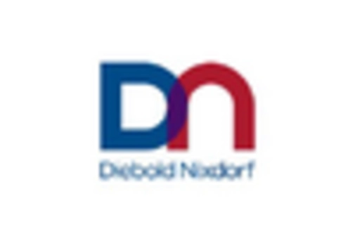 US Cardless ATM Market key player