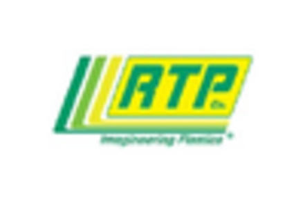 Pine Tar Market key player