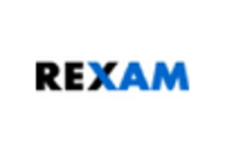 Plant Based Water Market key player