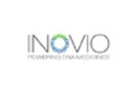 Tick Borne Encephalitis Market 
 key player