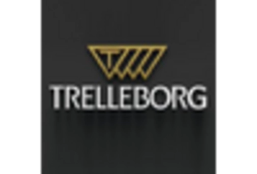 Hydraulics Pneumatics Actuator Market key player