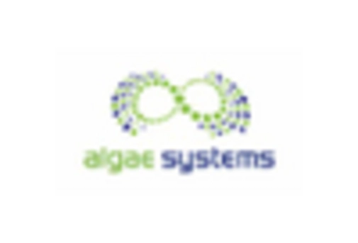 North America Chlorella Market key player