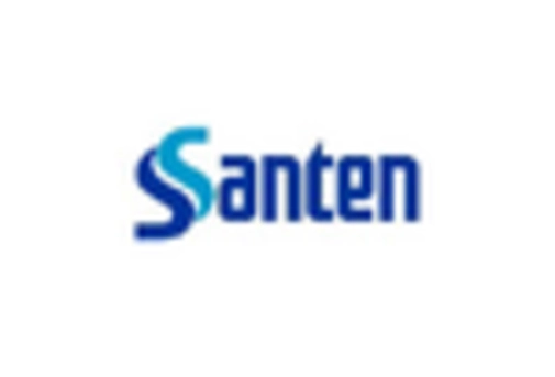 South America Keratoconus Treatment Market key player