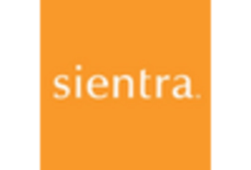 Japan Facial Rejuvenation Market key player