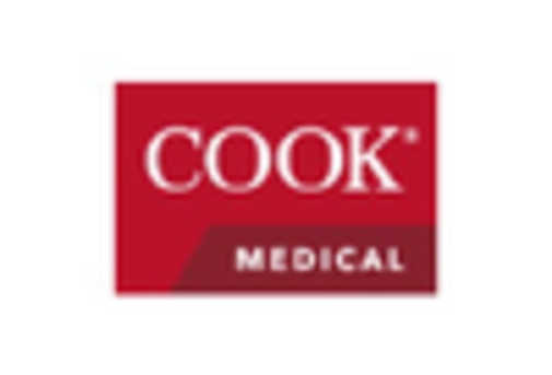 France Kidney Stones Market key player