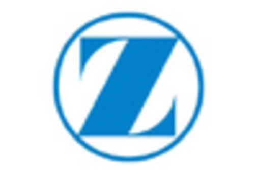 South America Appendicitis Market key player