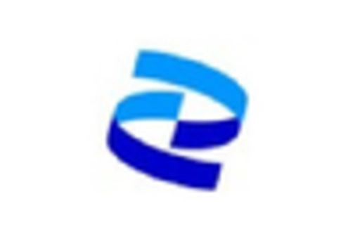 UK Vanishing Bone Disease Market key player