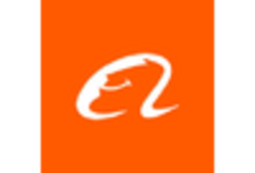 China Contract Logistics Market key player