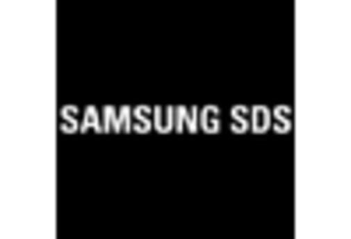 France Iris Recognition Market key player