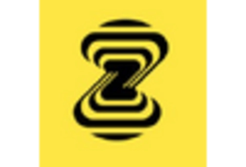 Europe Artificial Intelligence In Workspace Market key player